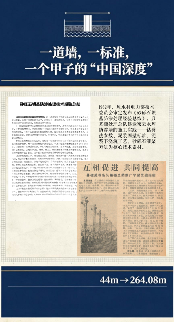 【配图5】1962年砂砾石坝基防渗处理经验总结.png