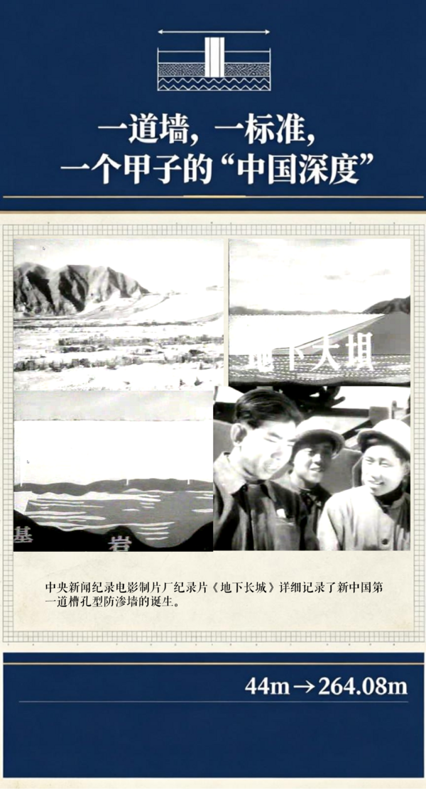 【配图2】纪录片地下长城.png