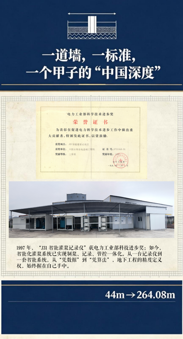 【配图9】智能灌浆系统.png