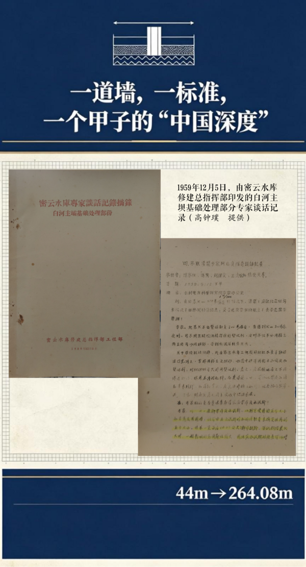 【配图1】苏联专家谈话记录.png