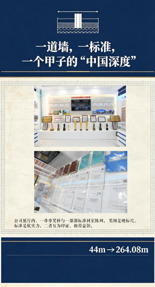 【配图13】公司展厅的荣誉+标准.png
