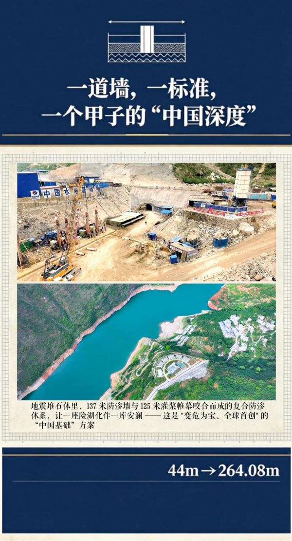 【配图11】红石岩堰塞体整治工程.png